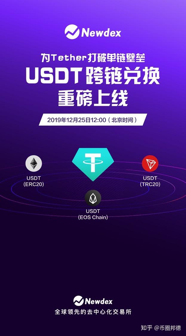 tp钱包怎么使用币安桥_tp钱包怎么使用币安桥_tp钱包怎么使用币安桥