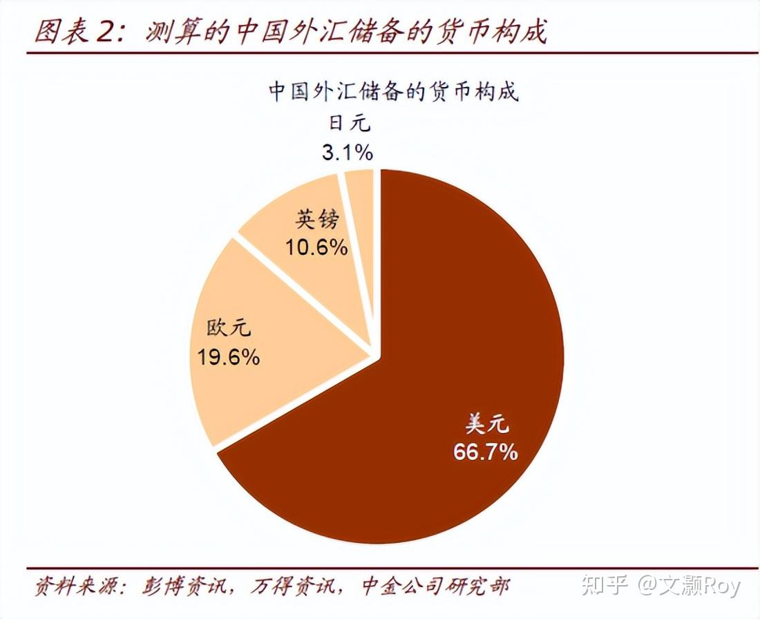 钱包怎么看k线_tp钱包看涨跌_币涨跌图怎样看明白