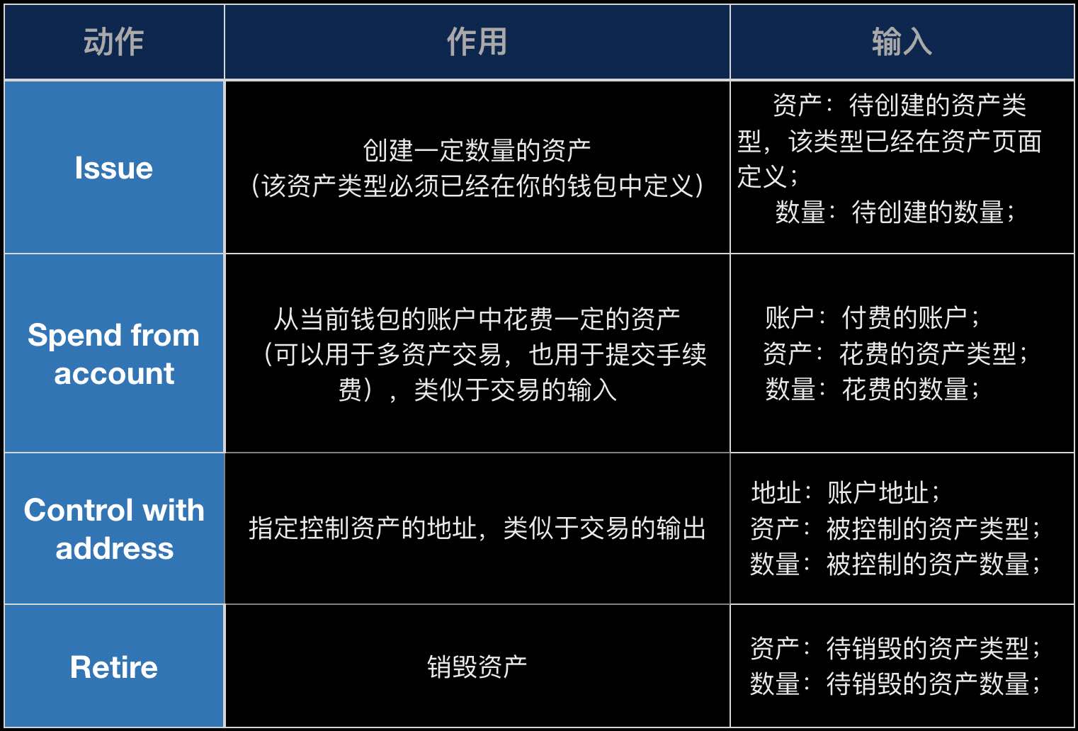 tp钱包怎么购买ht_tp钱包怎么购买ht_tp钱包怎么购买ht