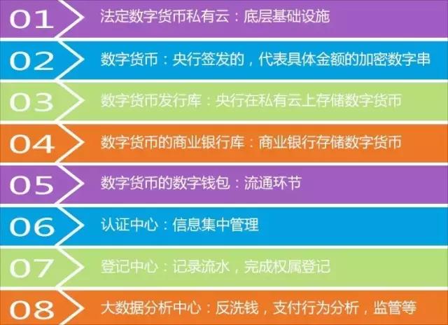 tp钱包怎么看走势_钱币走势图_钱包怎么看k线