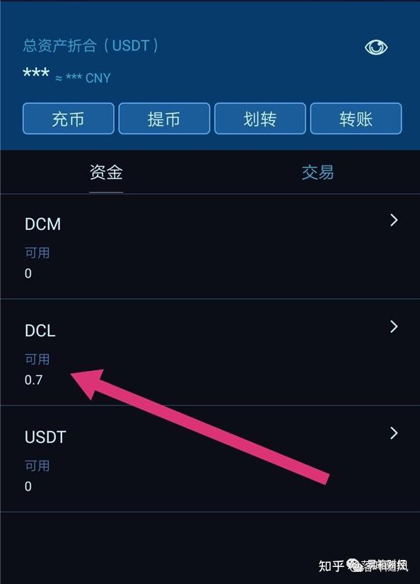 持币分红小程序_分红币的收益哪个好_tp钱包添加资金池分红在哪里看