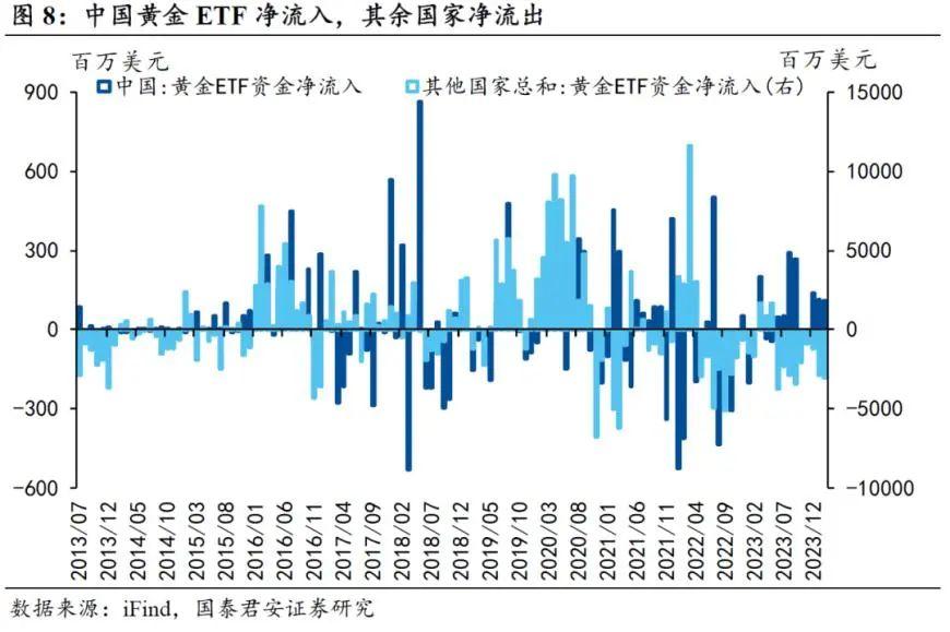 在tp钱包里面的币怎么看涨幅_币种涨幅收益_币涨跌图怎样看明白