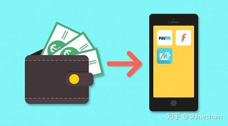 假钱包怎么制作的_TP钱包怎么弄假资产_钱包里是假钱