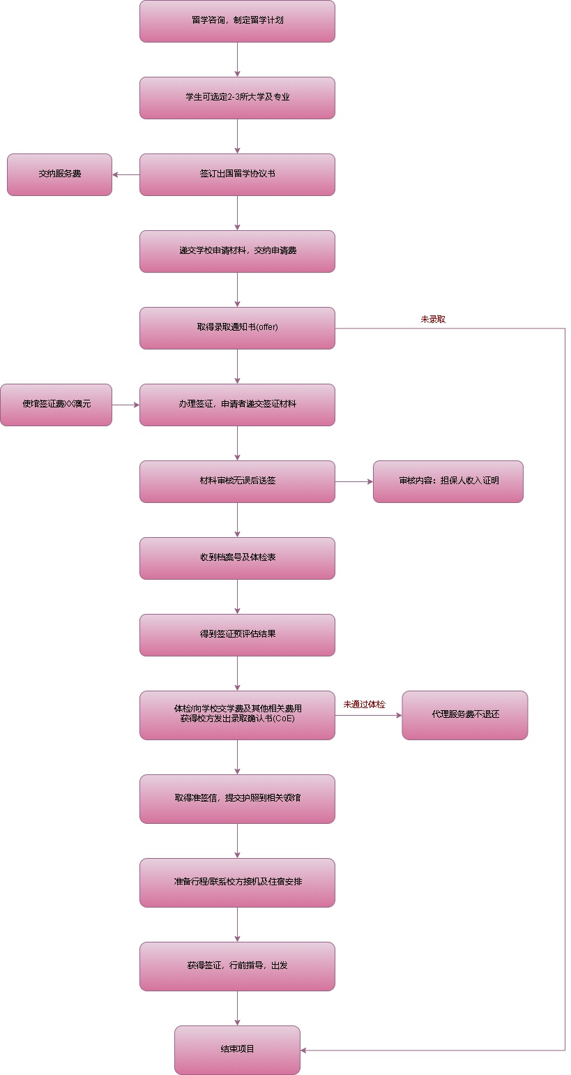 如何从币安提币到tp钱包_币提到钱包有什么用_钱包提币到交易所多久到账
