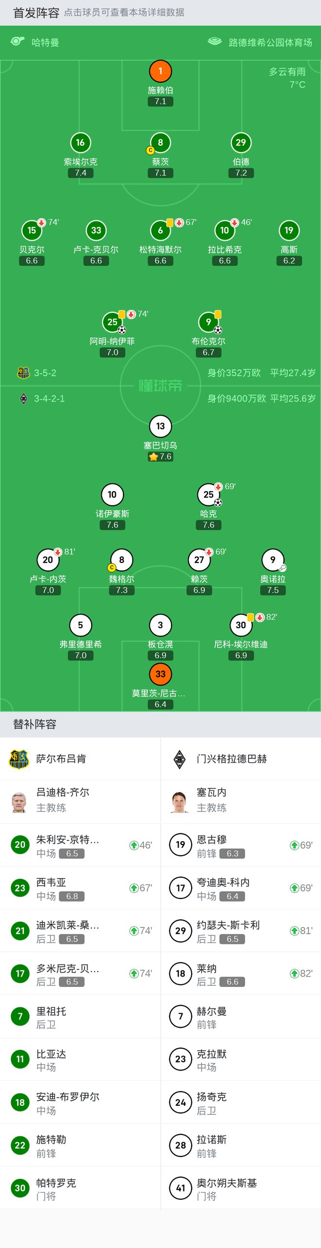钱包弄丢了里面有银行卡怎么办_钱包弄脏了怎么清洗_tp钱包怎么弄ADpps