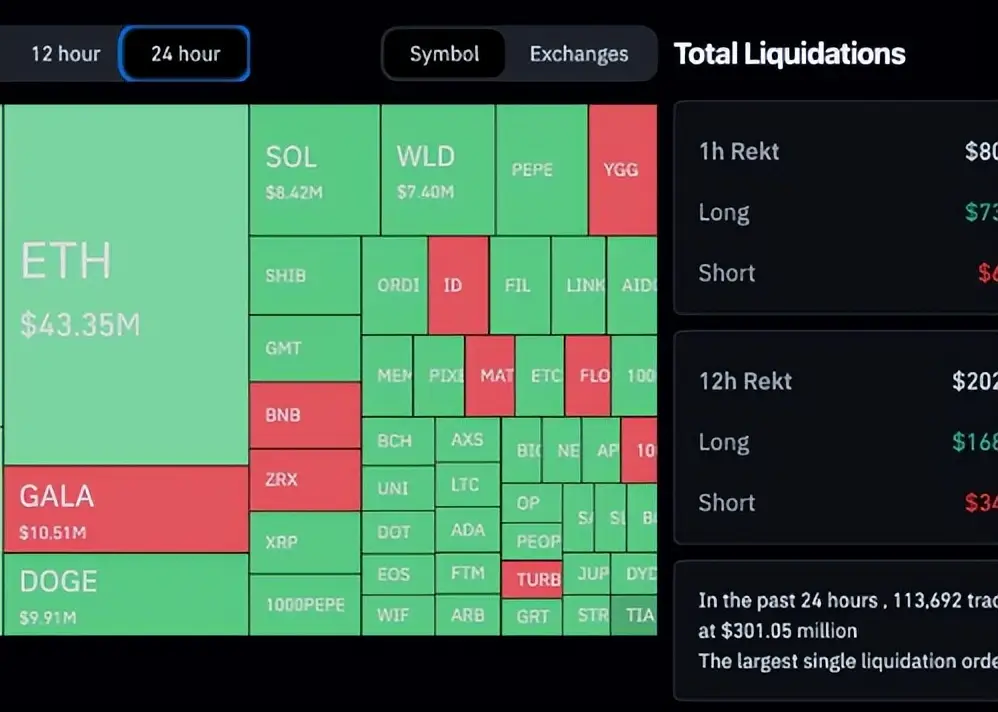 狗狗币钱包dogecoin_tp钱包怎么存狗狗币_狗狗币钱包怎么取出狗狗币