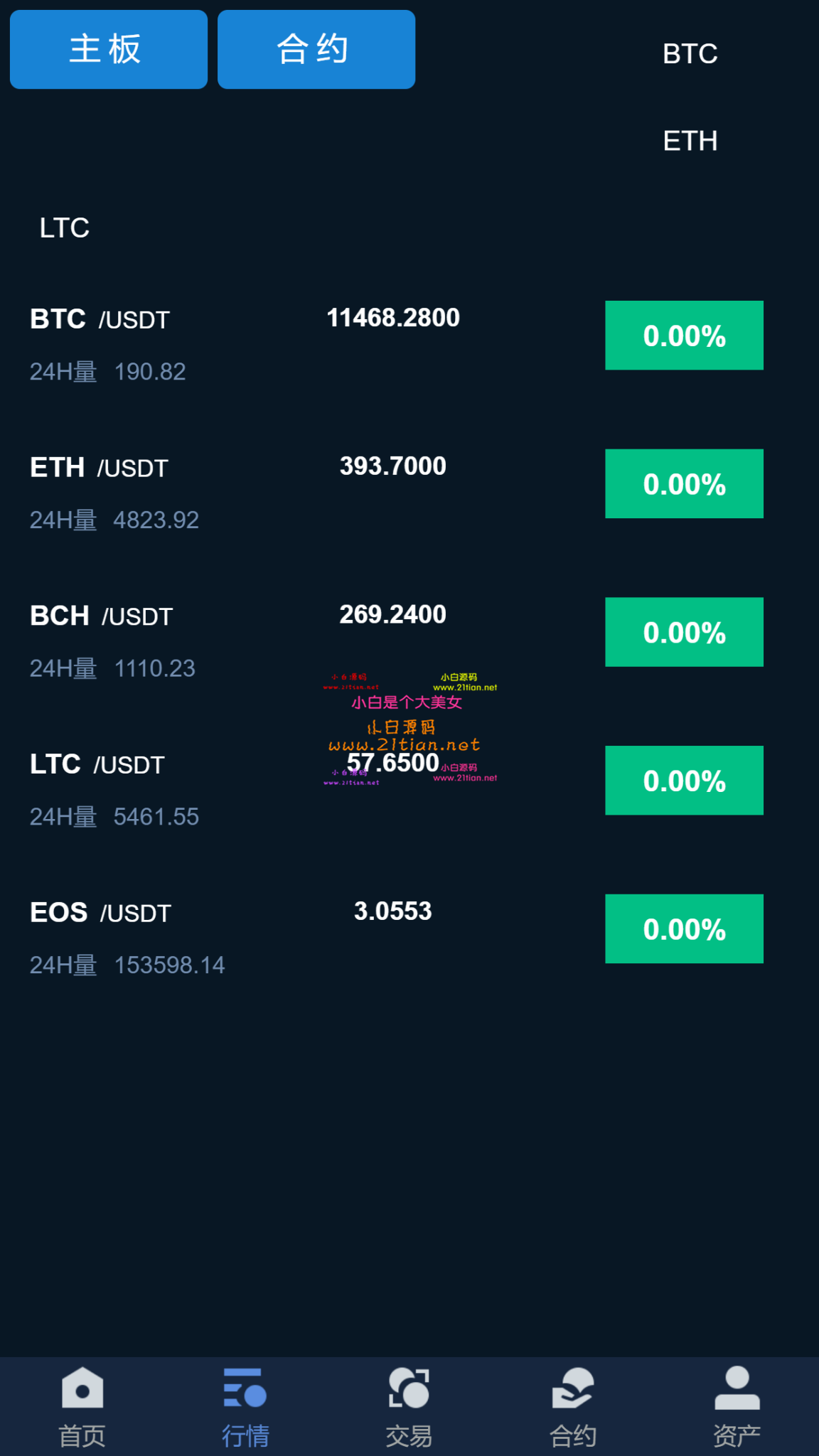 tp钱包代币添加头像_tp钱包如何添加代币_怎么给代币添加信息和图标