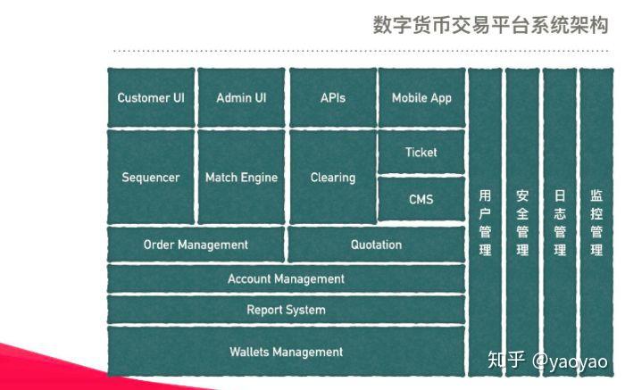 tp钱包怎么样充值-掌握TP钱包充值技巧：安全便捷转换法币或数字货币至数字资产