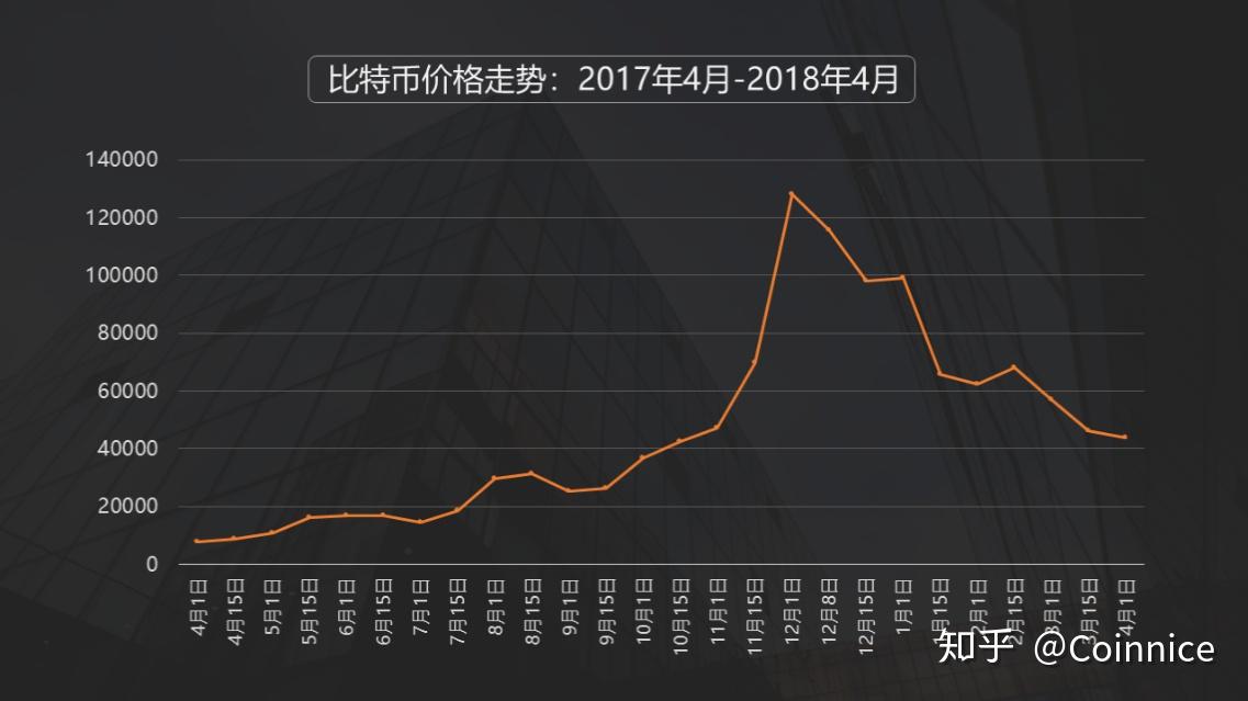 钱包收到币_tp钱包里多了陌生的币_钱包里多出其他币