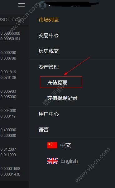 币钱包有什么用_币钱包怎么使用_TP钱包币安链怎么买币