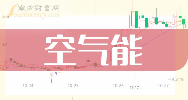 tp钱包空气币_钱包空_比特币提币钱包