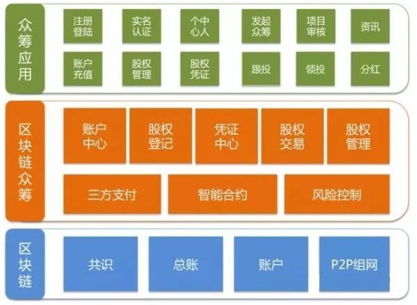 钱包公司是一人还是两人_tp钱包是哪里的公司_钱包公司是什么意思
