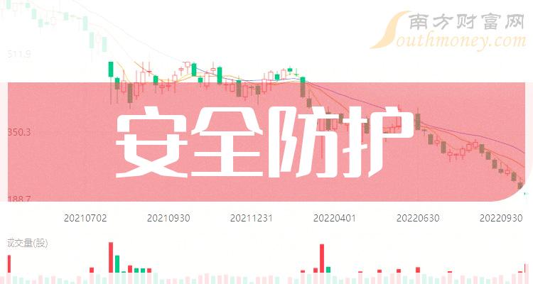 钱包签名是什么意思_tp钱包怎么签名_钱包签名失败