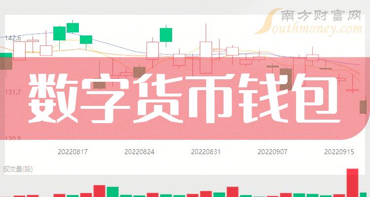 tp钱包国际版使用方法_国际钱包下载_国际钱包plus