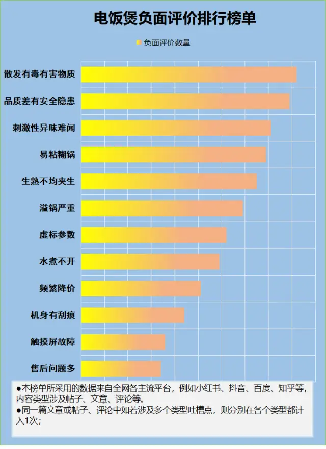 tp钱包显示风险_imtoken钱包风险_tp钱包一直确认中