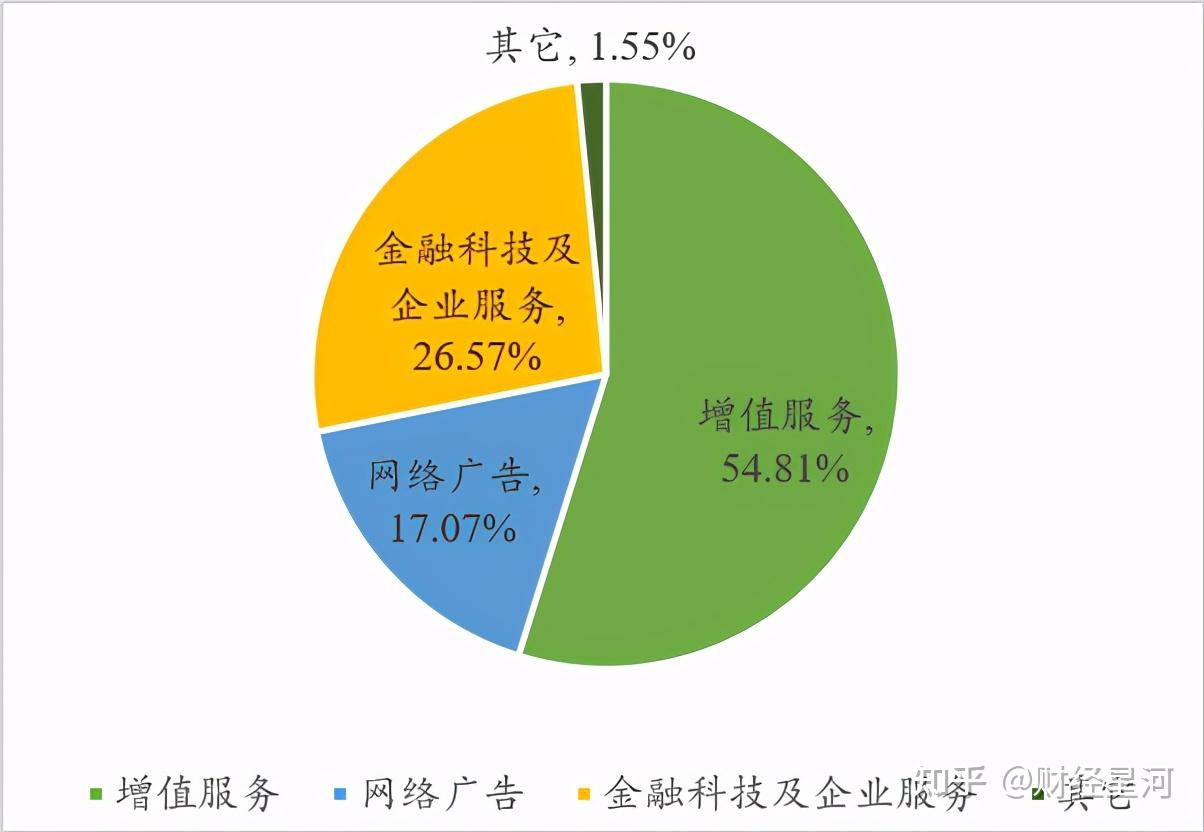 tp钱包是哪个公司_钱包公司是干嘛的_钱包公司是一人还是两人