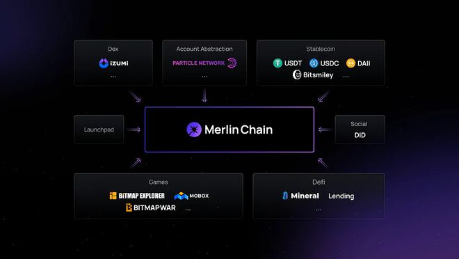 钱包提现怎么免手续费_tp钱包怎么提usdt_钱包提现到银行卡怎么提