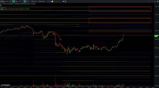 tp钱包怎么提usdt_钱包提现到银行卡怎么提_钱包提现怎么免手续费