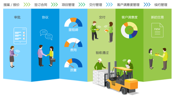 钱包如何添加合约地址_tp钱包的合约地址_tp钱包如何添加合约地址