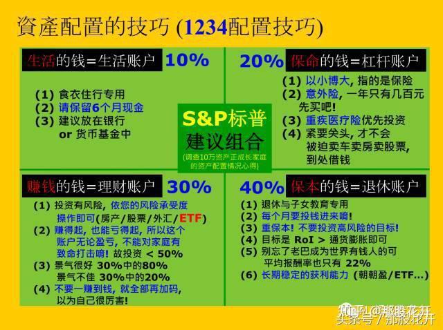 tp钱包资产为零_tp钱包怎么看资产_钱包资金池什么意思