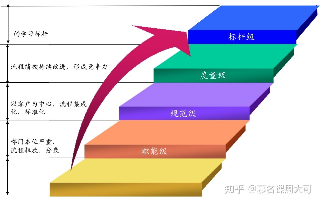 类似tp钱包_钱包类似词语_钱包推荐知乎