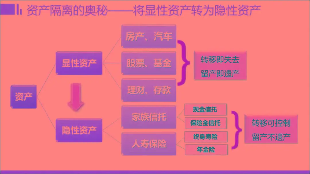 被盗的钱能找回吗_被偷钱包报警找回的几率_tp钱包资产被盗可以找回吗