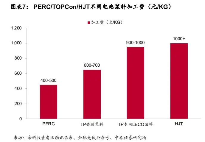 tp钱包怎么转账到币安_tp钱包怎么转账到币安_tp钱包怎么转账到币安