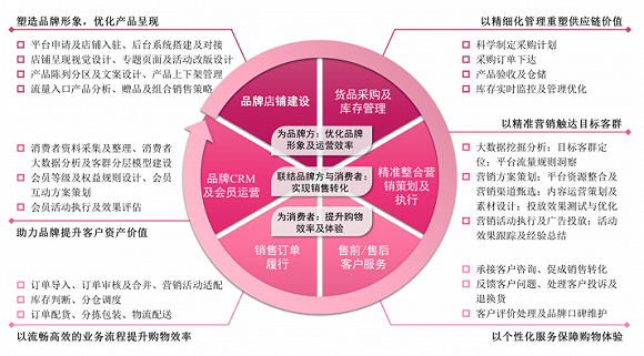 tp钱包看走势_钱币走势图_钱包怎么看k线