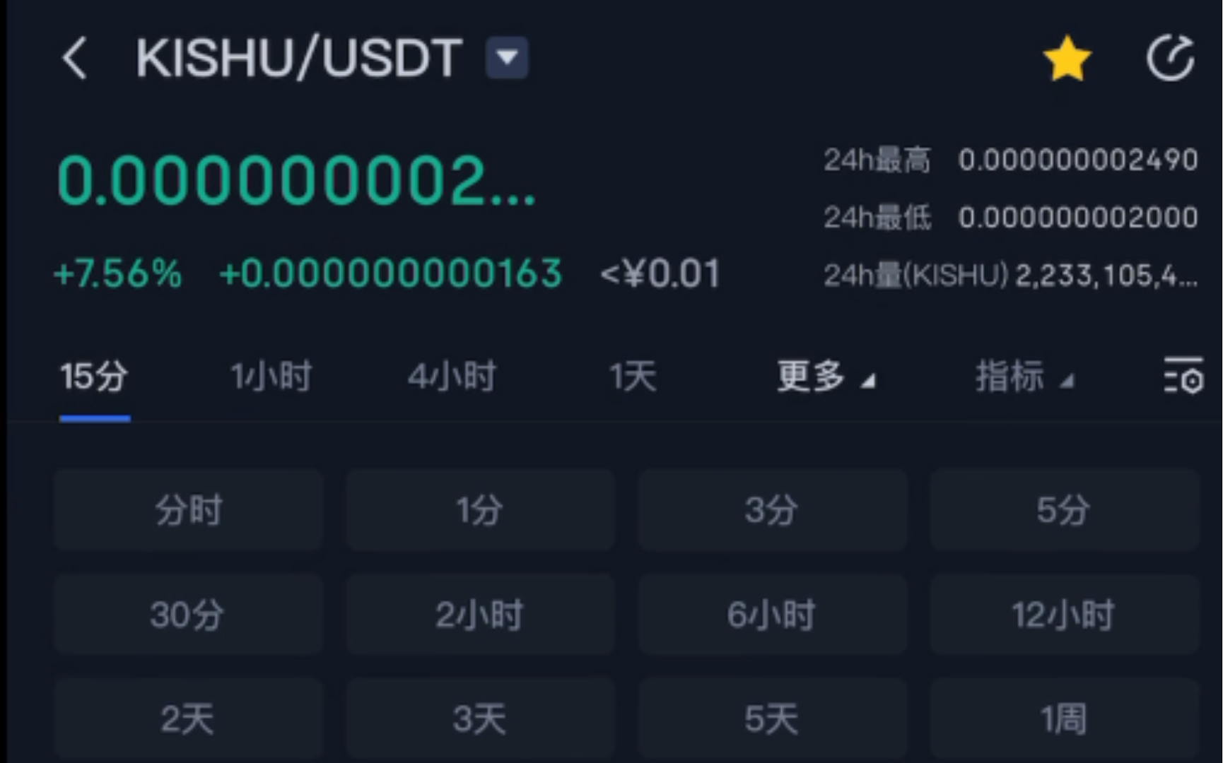 钱包买币是什么意思_钱包买pig币_tp钱包怎么买币