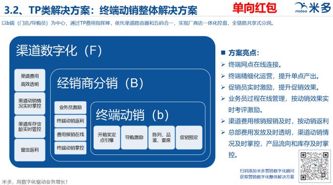 钱包客服是什么_tp钱包客服在哪找_钱包金服客服人工服务