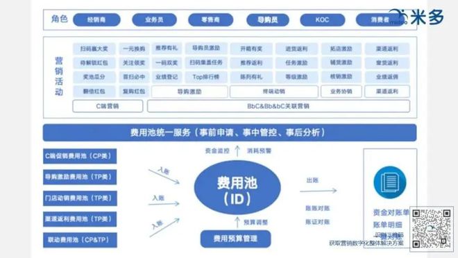 tp钱包客服在哪找_钱包客服是什么_钱包金服客服人工服务