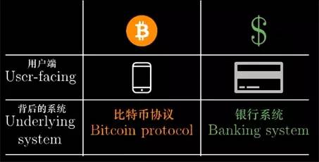tp钱包的私钥是什么几位数_tp钱包的私钥是什么几位数_tp钱包的私钥是什么几位数