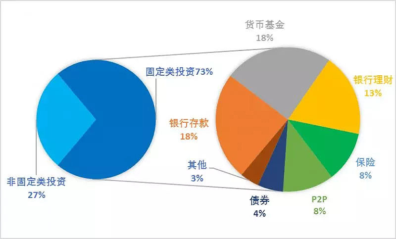 钱包地址可以填写银行卡吗_TP钱包地址可以给别人吗_钱包地址可以给别人吗