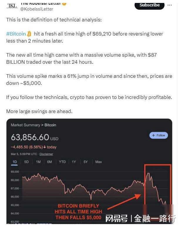 币交易暂停是什么意思_终止交易表情包制作_tp钱包法币交易终止了吗