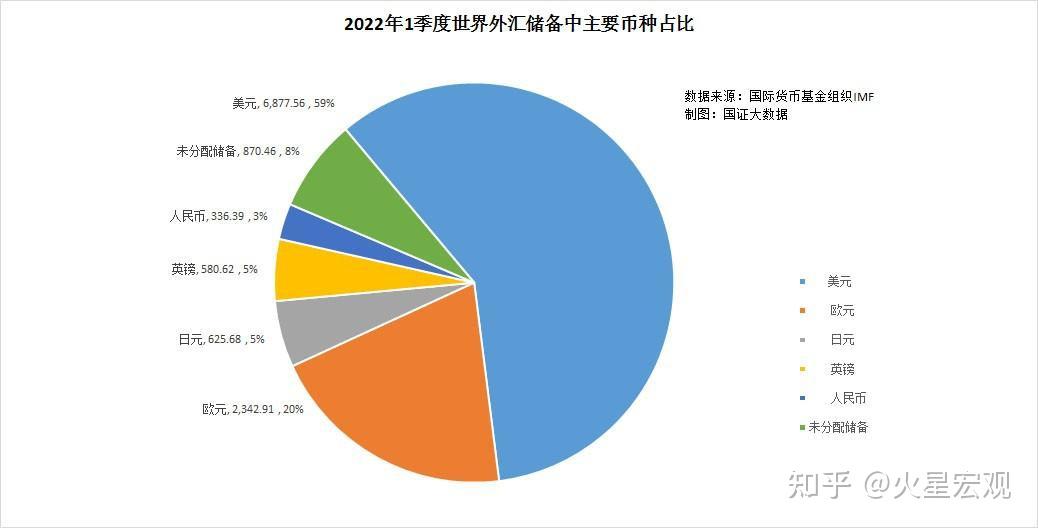 钱包币金额看新到上限怎么看_tp钱包新上的币看不到金额_钱包币金额看新到上限怎么办