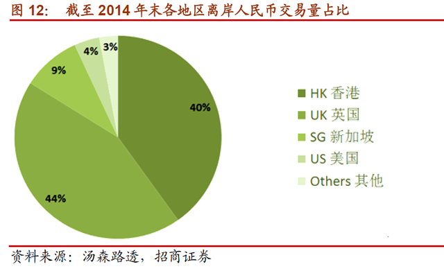 钱包币怎么卖_钱包买币_tp钱包的币怎么卖