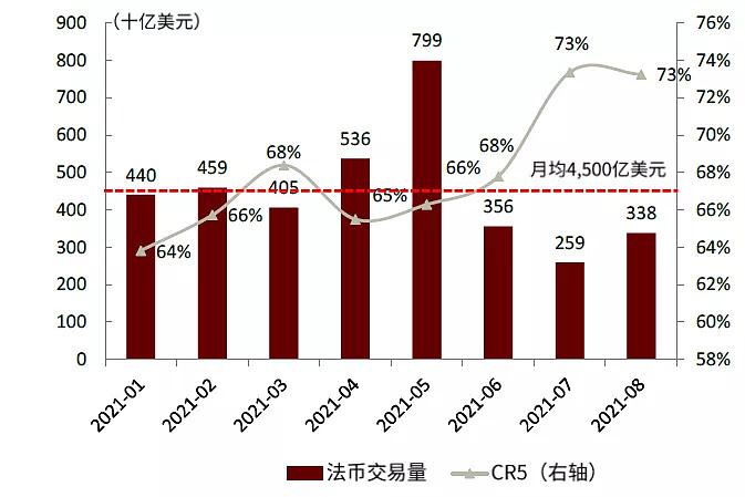 tp钱包法币交易正在升级_法币钱包产生收益吗_tp钱包法币交易升级中