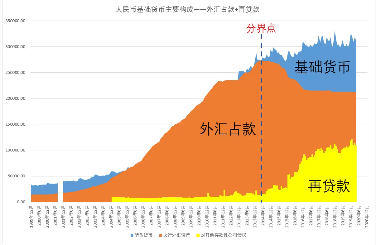 钱包狗狗币_狗狗币怎么提到tp钱包_狗狗币提现到tp钱包