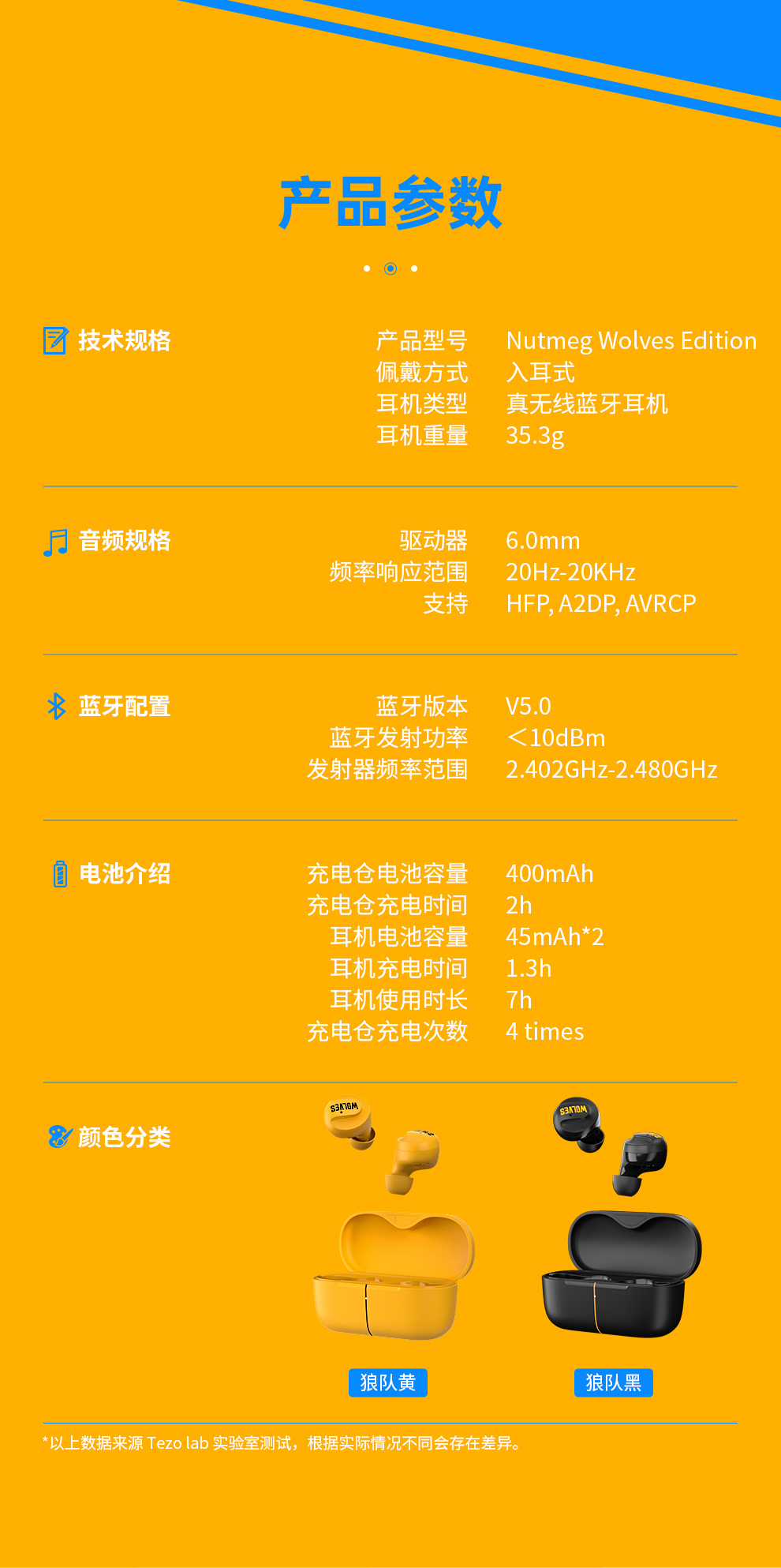 国外钱包品牌排行榜_tp钱包海外版长什么样子_钱包tp