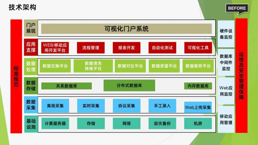 tp钱包的助记词有什么规律_钱包助记词有什么作用_钱包助记词大全