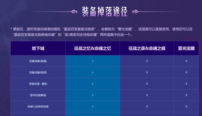 tp钱包密码忘记了怎么办_钱包密码忘了怎么找回_钱包的密码