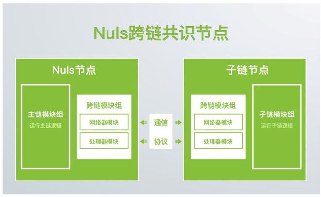 微信钱包被盗怎么找回_跨行不跨省转账手续费_tp钱包跨链转账找回