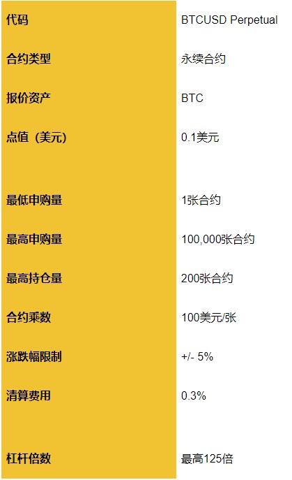 钱包币怎么转到交易所_tp钱包转币安用什么通道_钱包与钱包之间转币