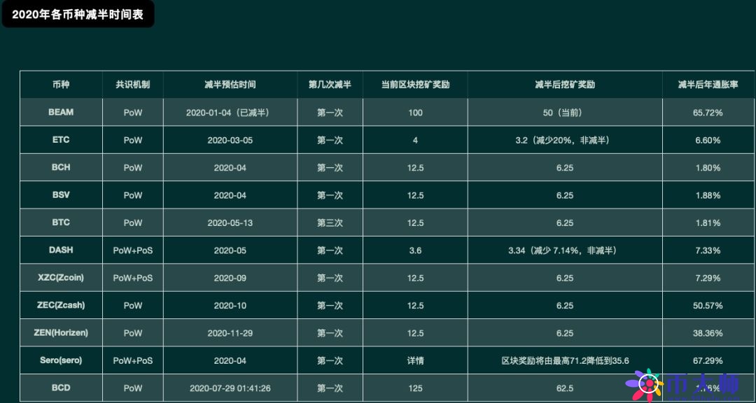 tp钱包的币怎么卖-tp 钱包卖币：市场波动中的决策与感悟