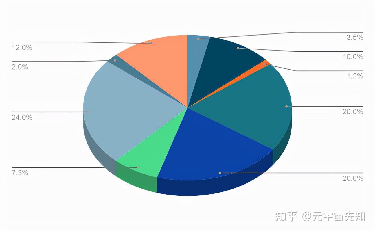 tp钱包电脑版怎么添加bsc_钱包如何添加银行卡_xcash电脑钱包