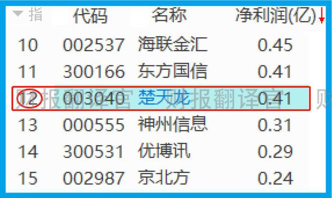 钱包薄饼怎么设置中文_tp钱包打不开薄饼_钱包薄饼