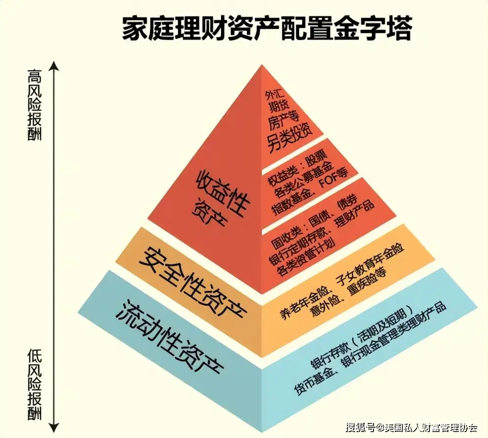 钱包使用时间_如何使用tp钱包_钱包使用什么颜色的好