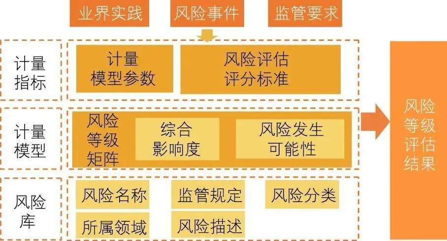 tp钱包人工客服_钱包金服客服人工服务_钱包客服人工服务电话