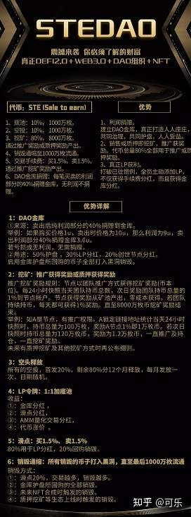 钱包数字货币是怎样的骗局_数字货币空投一般多久到账_TP钱包最新数字货币空投