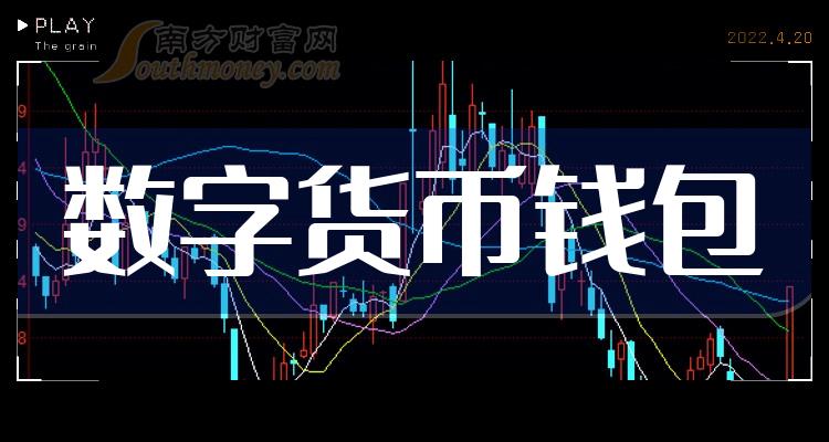 tp钱包如何提现人民币2022_钱包提币怎么提_据说钱包里的币会涨